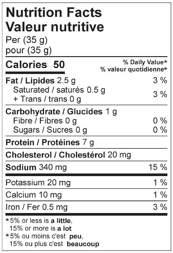 Hot Turkey Pepperettes