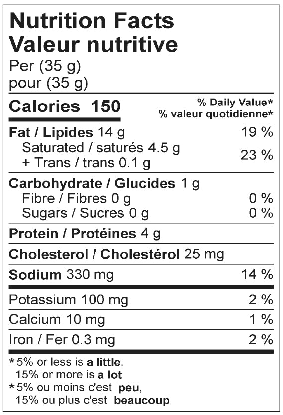 Honey Garlic Pepperettes